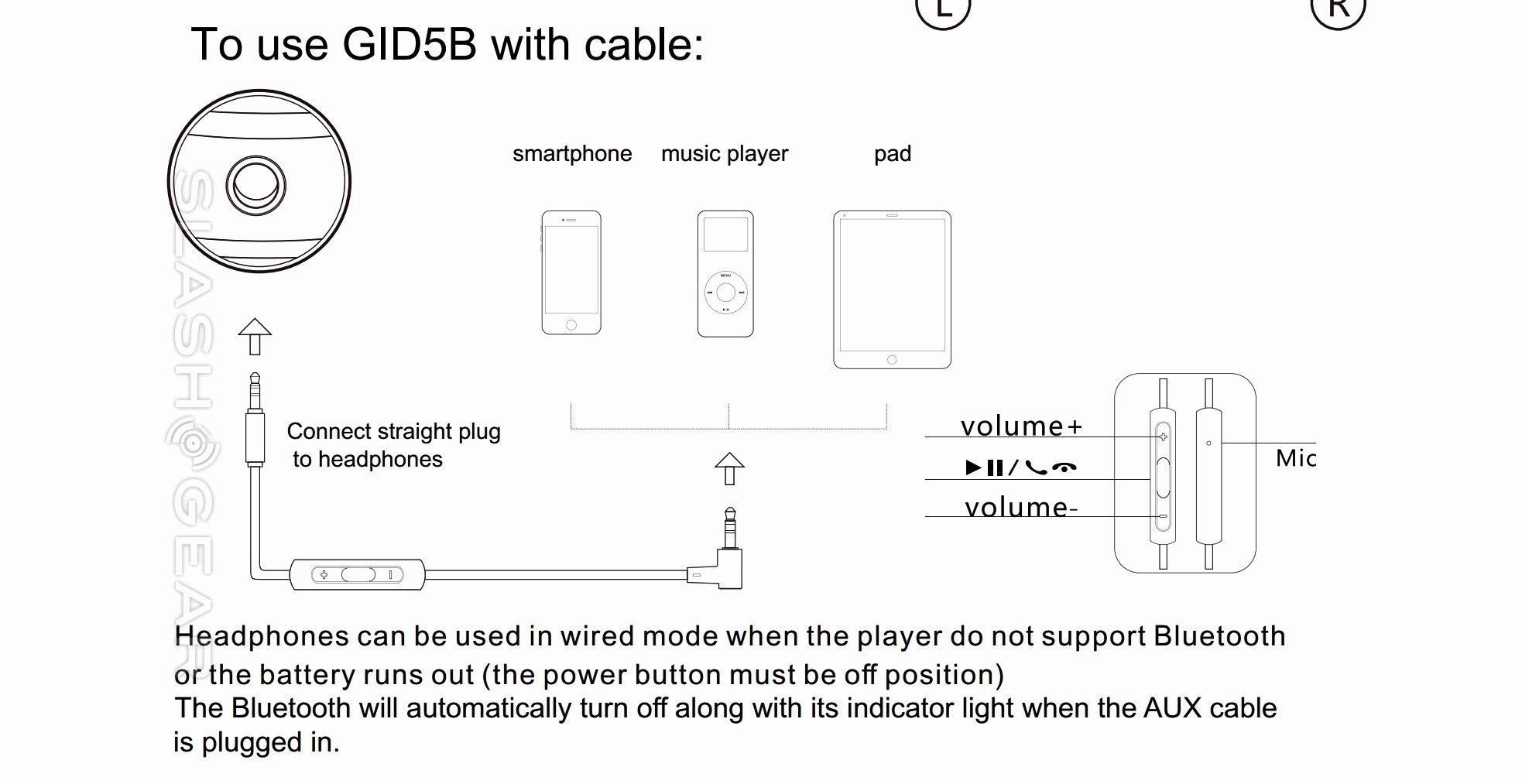 Volume Control Wiring Diagram Book Wiring Diagram Headphone Jack Fresh Apple IPhone Headphone Wiring