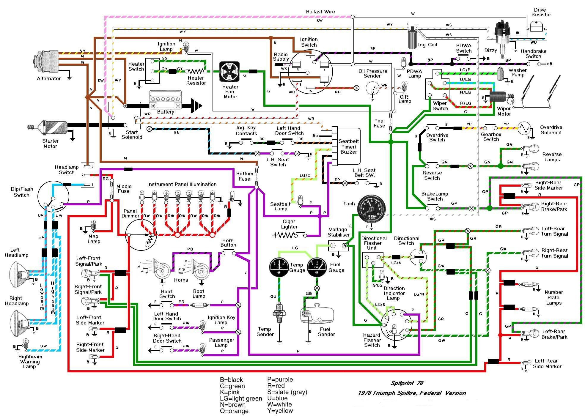 How To Read Auto Wiring Diagrams Best Read Automotive Wiring Rh Uptuto At How To Read Auto Wiring Diagrams Best Read Automotive Wiring Diagram