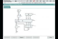 Automotive Wiring Diagram software Inspirational Auto Wiring Diagram software Gallery