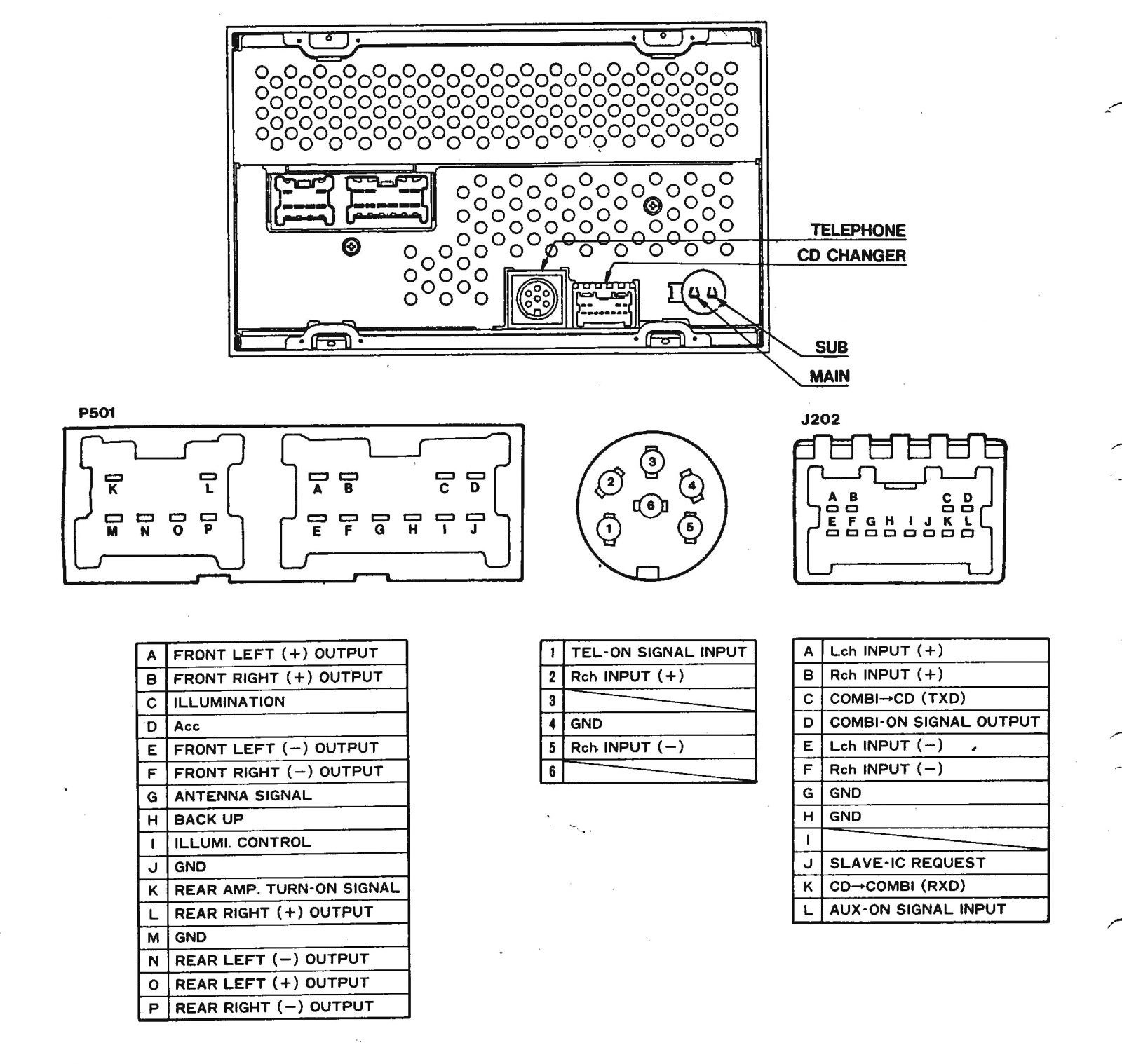 Unique Pioneer Avh X2800bs Wiring Diagram P6500dvd Avic N1 Advance