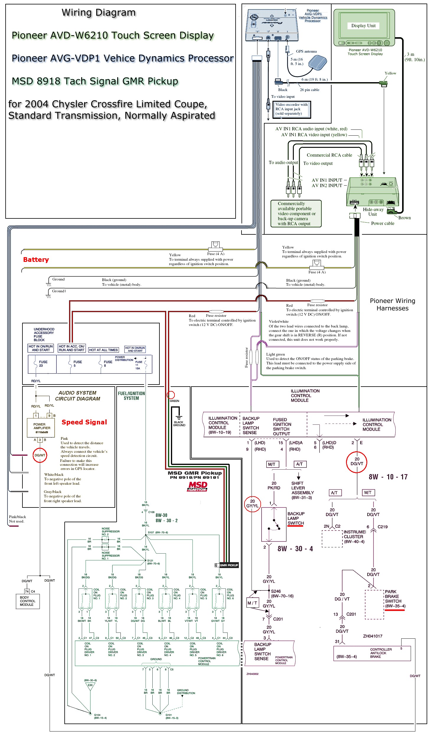 Master V2 With Pioneer Avic N1 Wiring Diagram