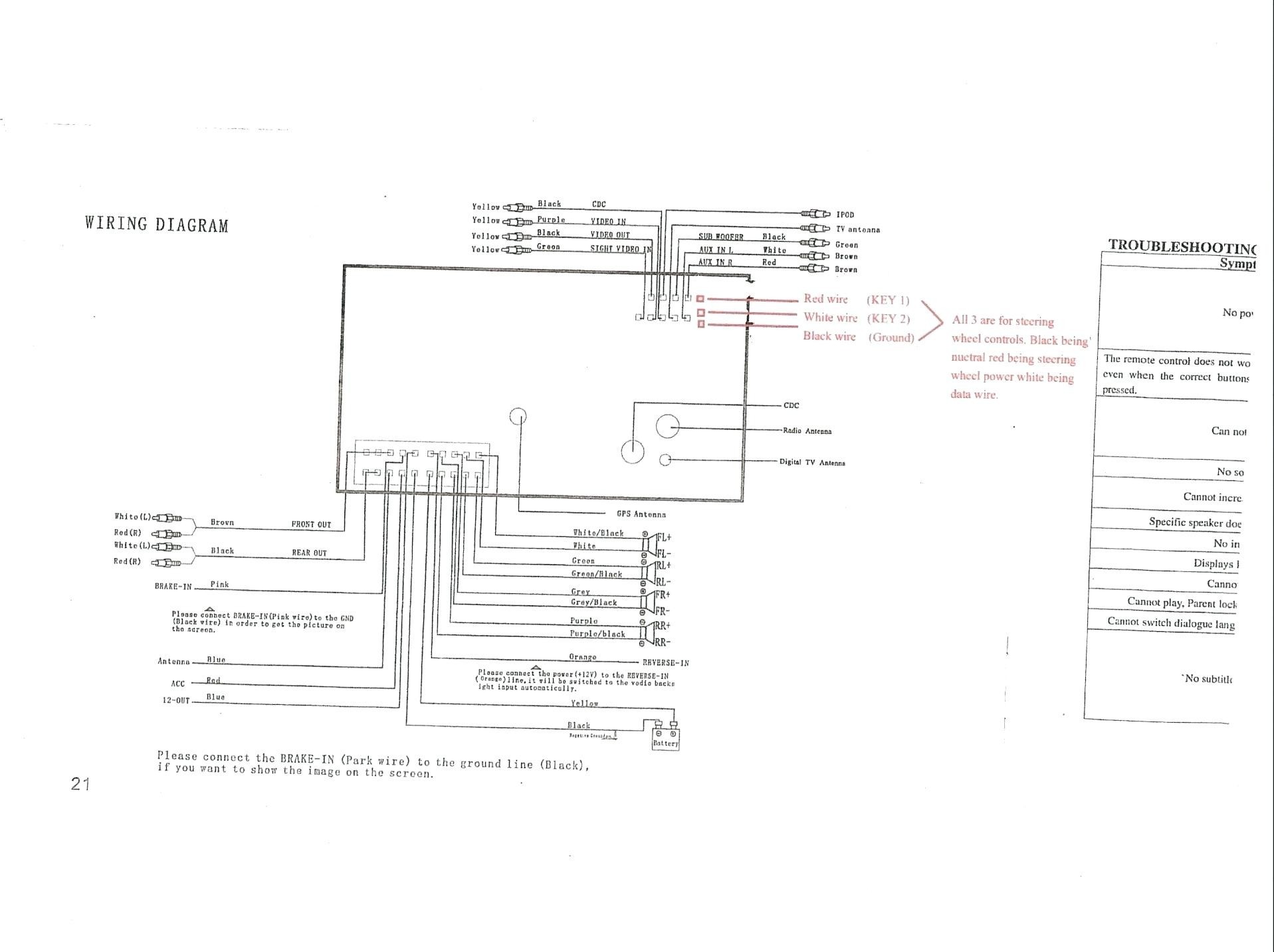 gmos 04 wiring diagram Download gmos 04 wiring harness Gmos01 Wiring Diagram Axxess Gmos 01