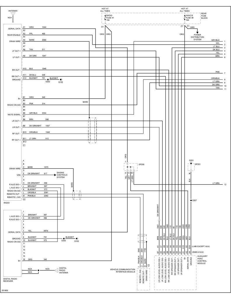 Wiring Diagram Detail Name gmos 04 wiring