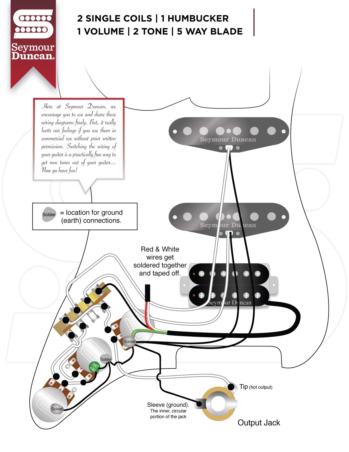 Wiring Diagram Guitar Pickups Inspirationa Seymour Duncan Pickup