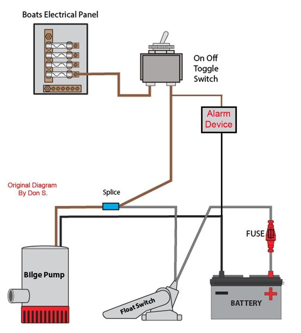 Bilge Float Switch Wiring Diagram Library Wiring Diagram • Wiring Diagram for Bilge Pump