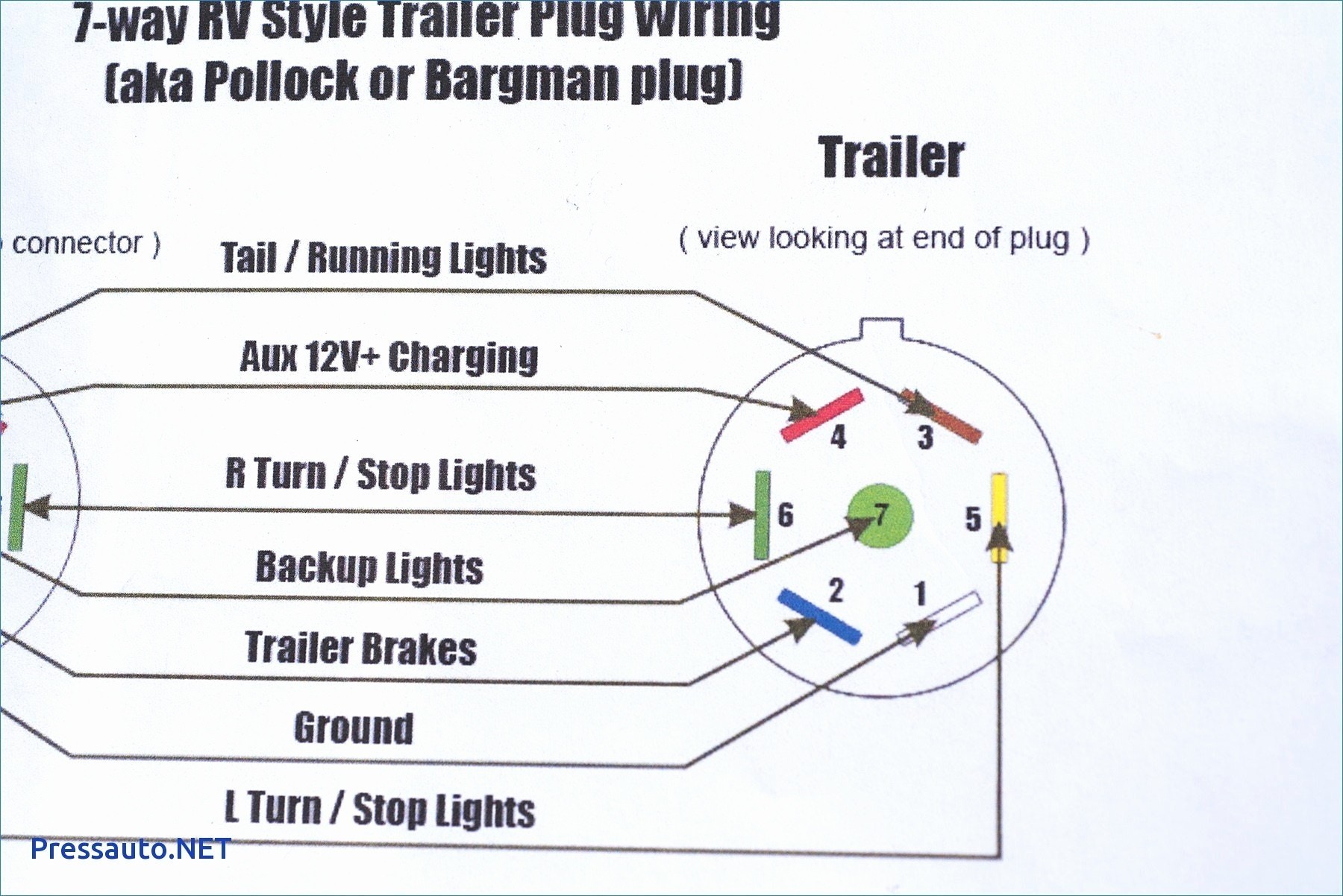 Wiring Diagram for Trailer Light Plug Best Wiring Diagram Led Tail Lights Best Boat Trailer Wiring