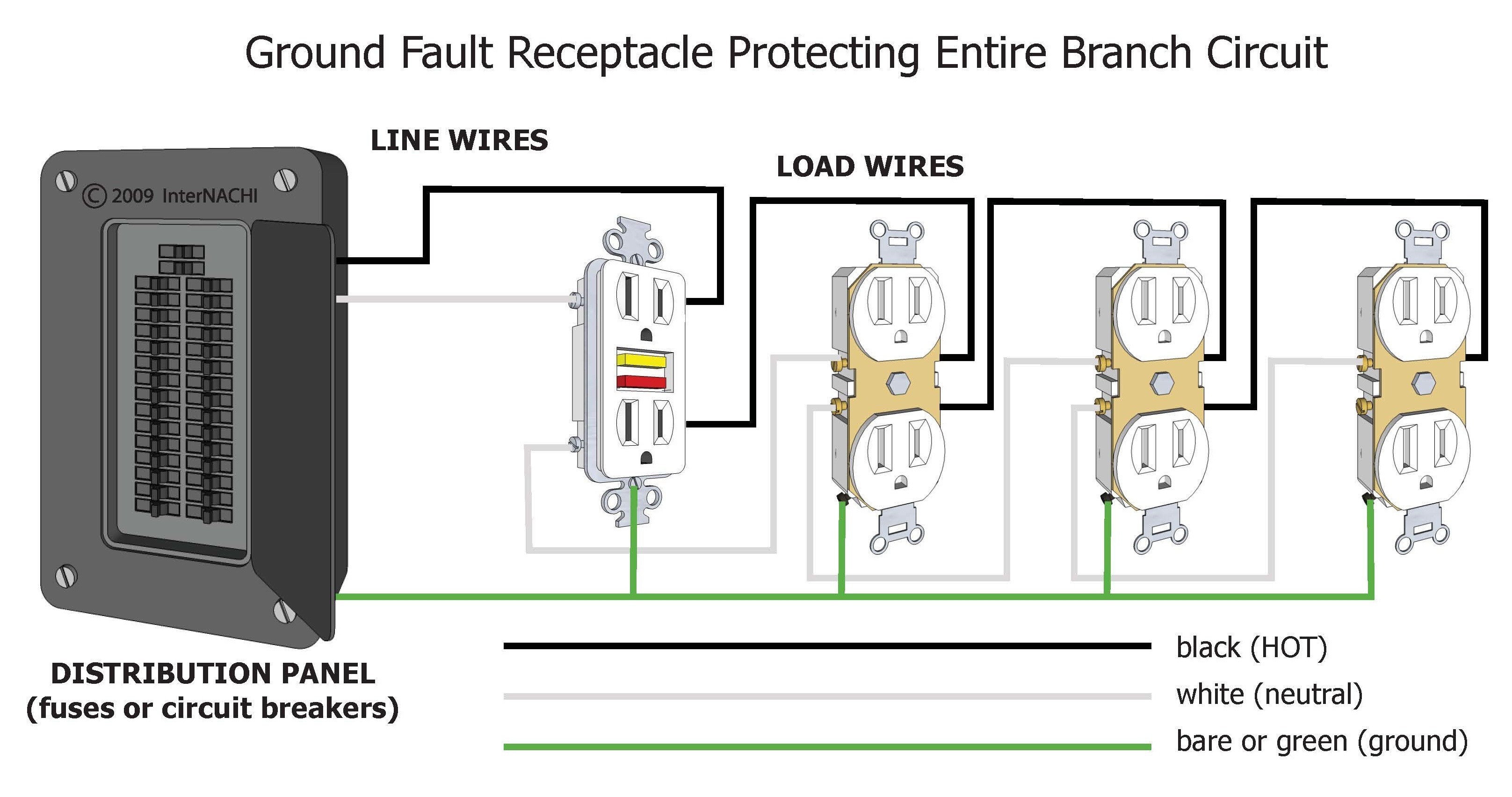Square D Breaker Box Wiring Diagram New Circuit Breaker Diagram New Ground Fault Circuit Interrupter Wiring