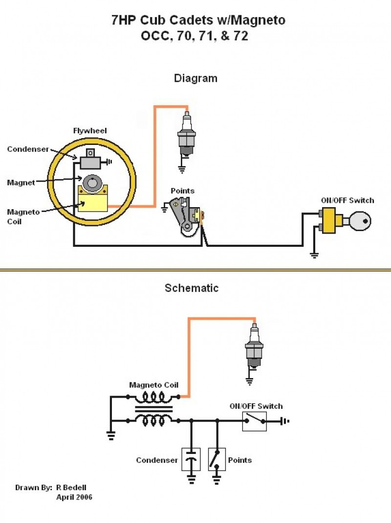 briggs and stratton coil wiring diagram chromatex of briggs and stratton ignition coil wiring diagram