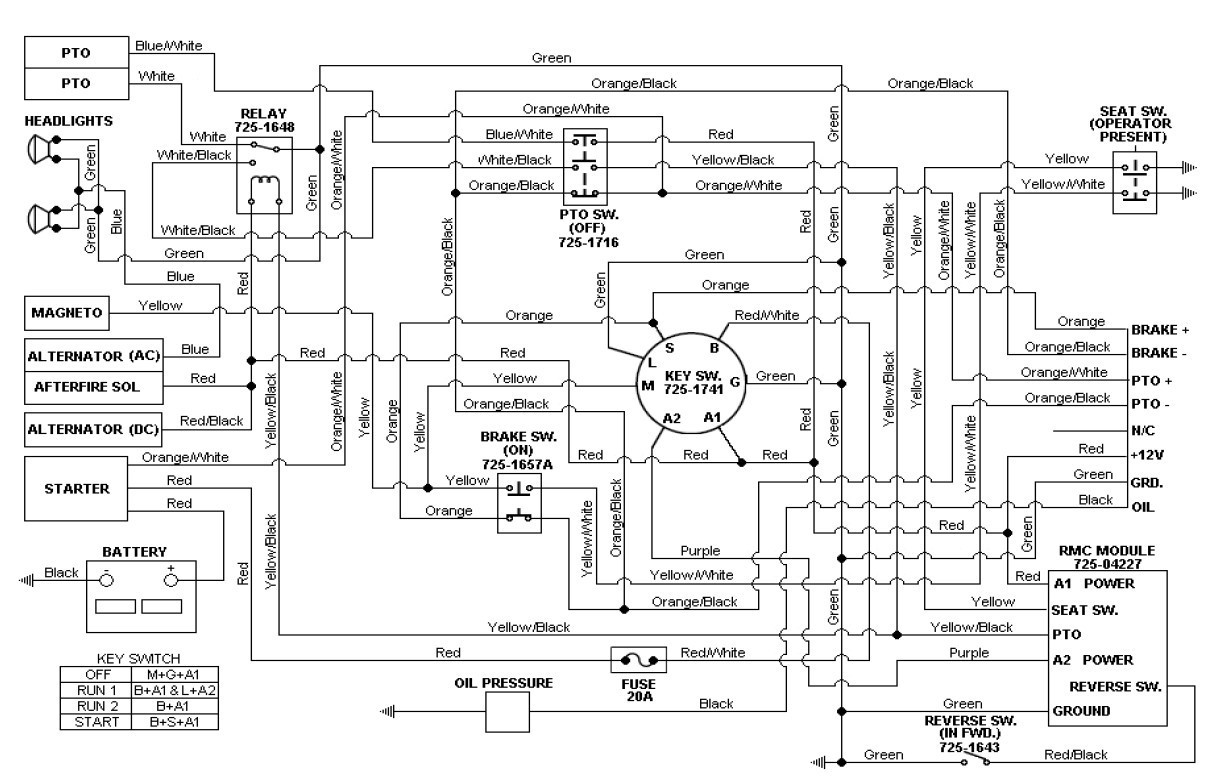 Briggs Stratton Engine Wiring Diagram