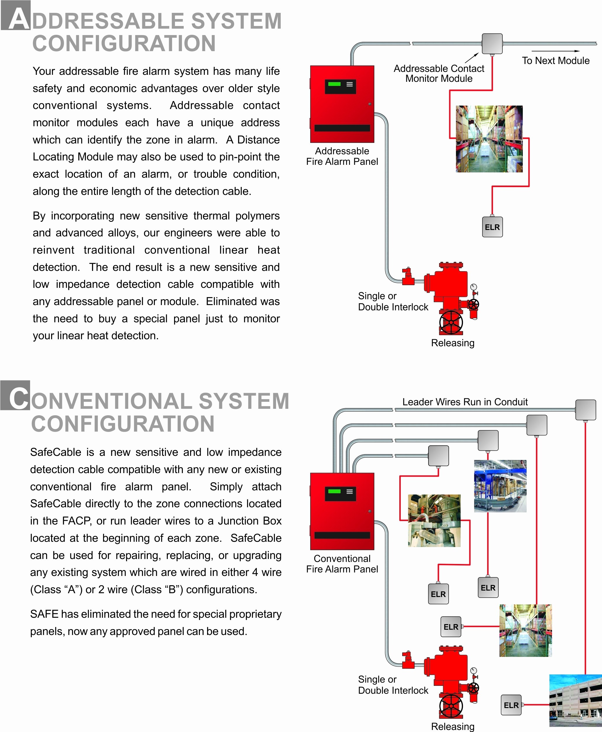 Wiring Diagram for Alarm System In Car Valid Wiring Diagram Car Alarm Wiring Diagram Unique Bulldog