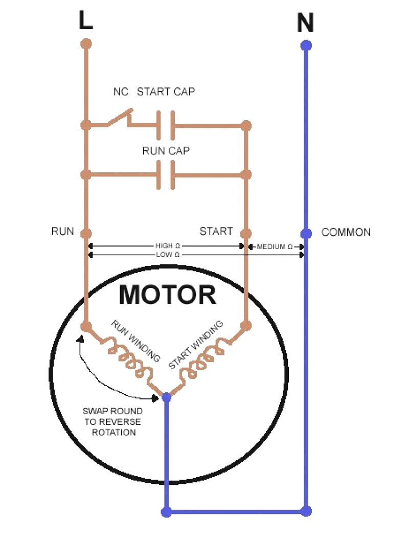 Wiring Diagram For Capacitor Start Motor Readingrat Net Entrancing