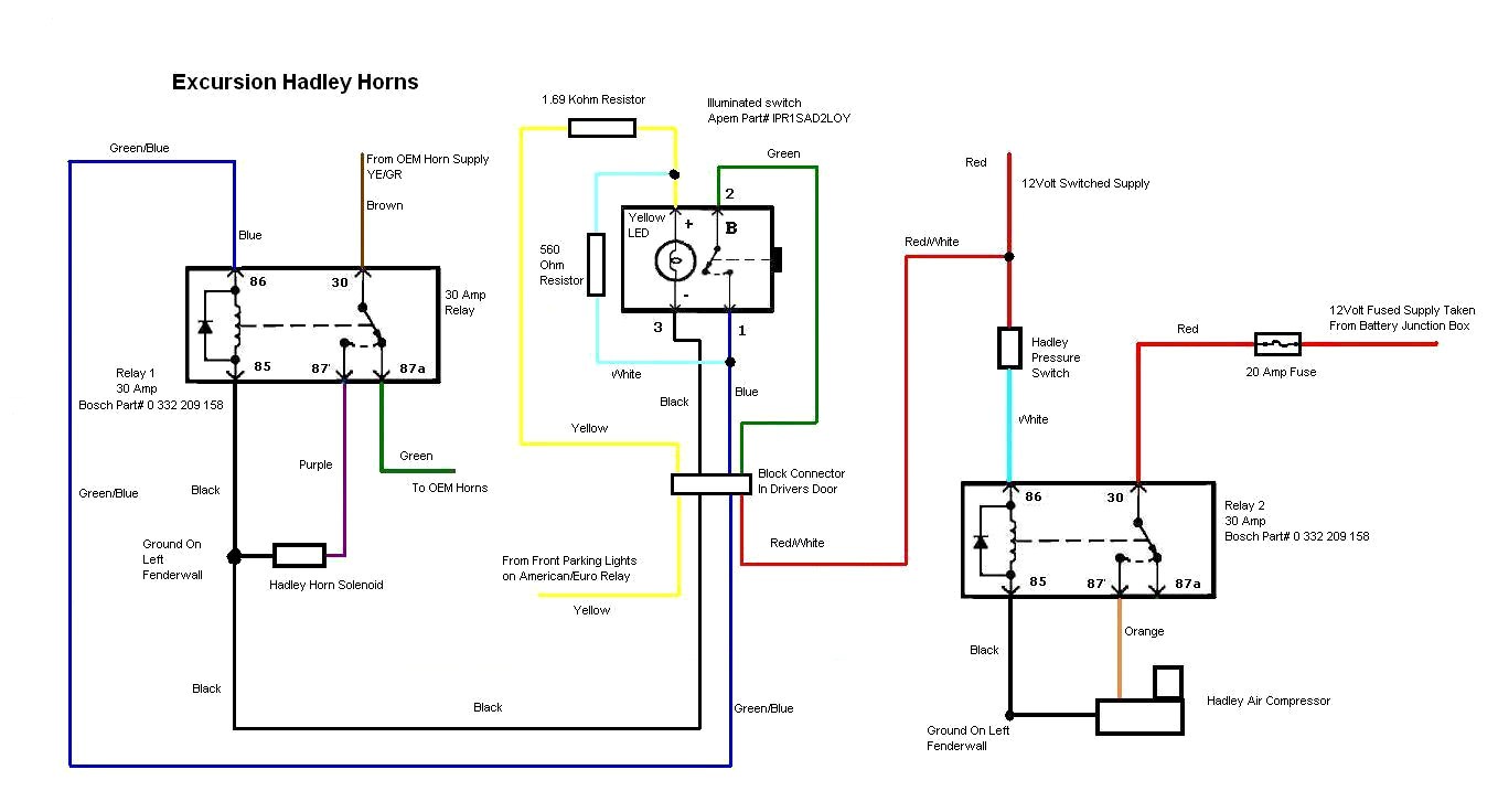 air horn wiring diagram of texas fine boat boat horn wiring diagram diagrams instructions in car