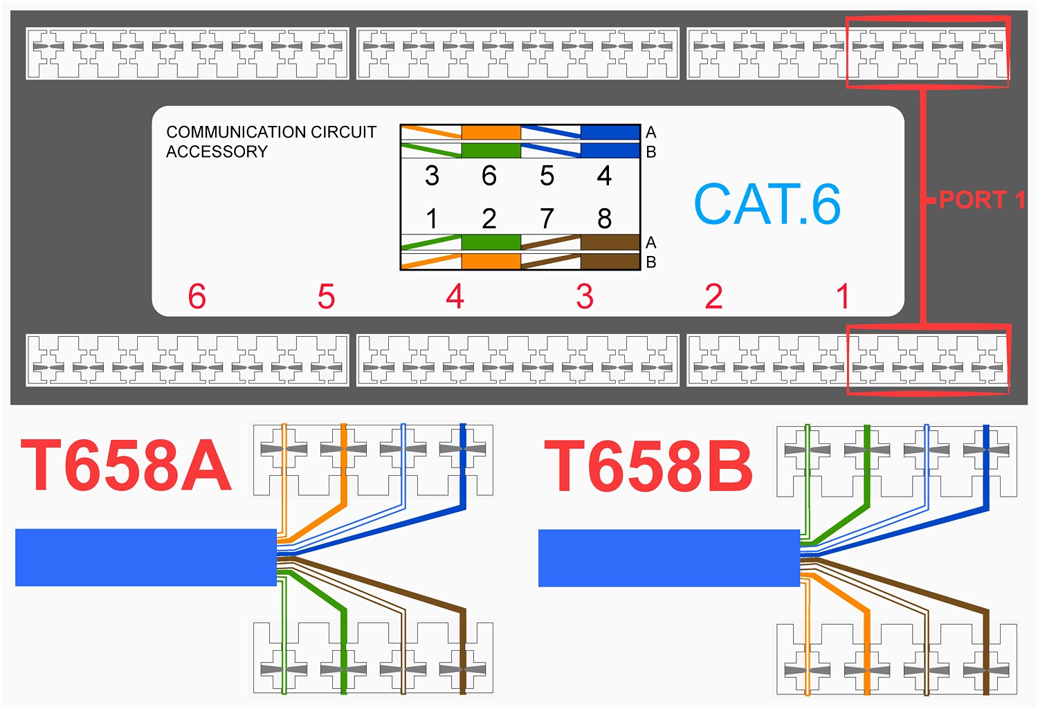 Rj45 Pinout Wiring Diagrams For Cat5e Cat6 Cable In 568b Best B Diagram Cat 6 Wiring Diagram