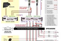 Chrysler Infinity Amp Wiring Diagram Elegant Category Wiring Diagram 108