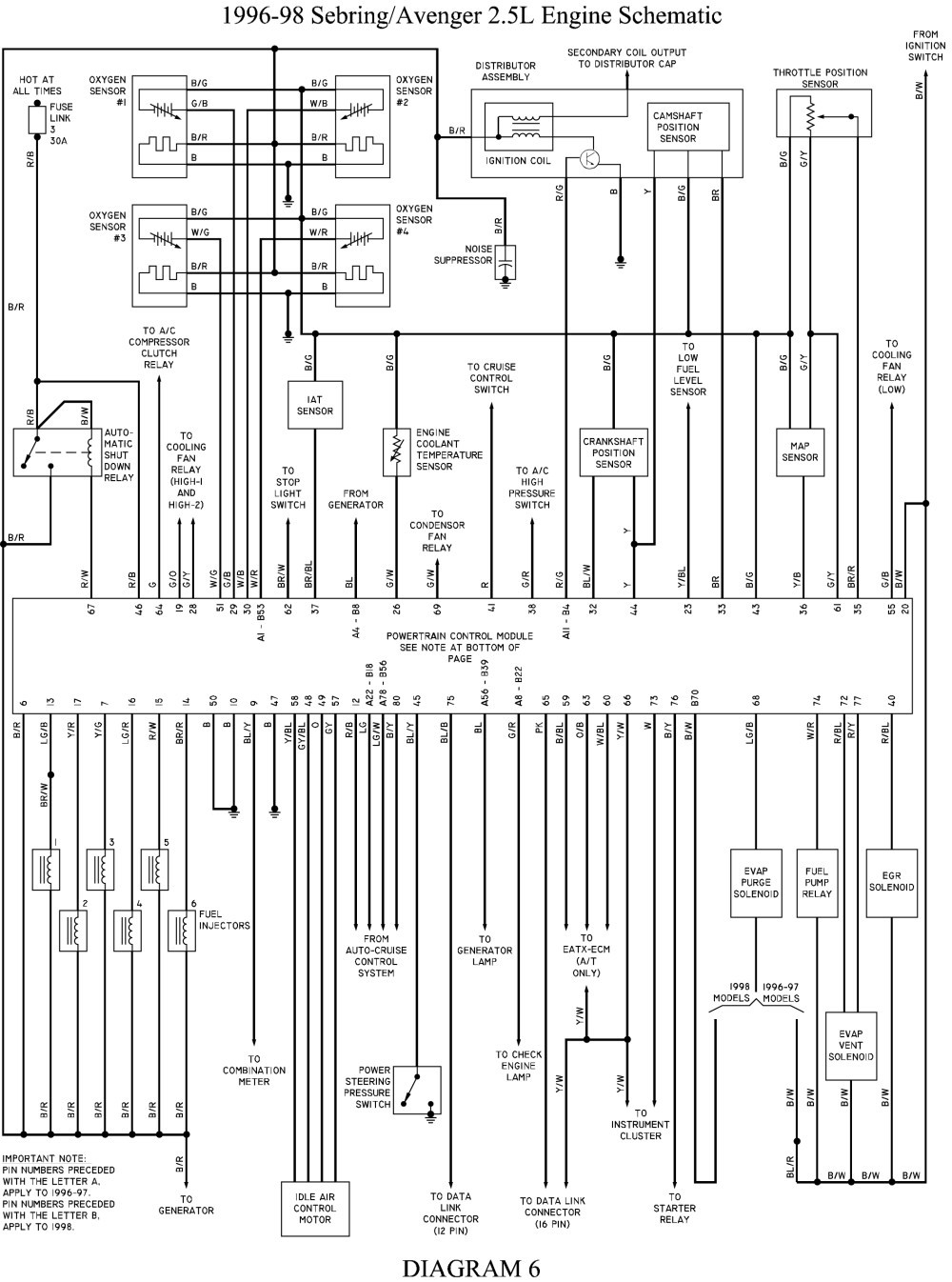 2002 chrysler sebring ignition wiring diagram wire center u2022 rh dododeli co 2002 Chrysler Sebring Engine Diagram 2004 Chrysler Sebring LX