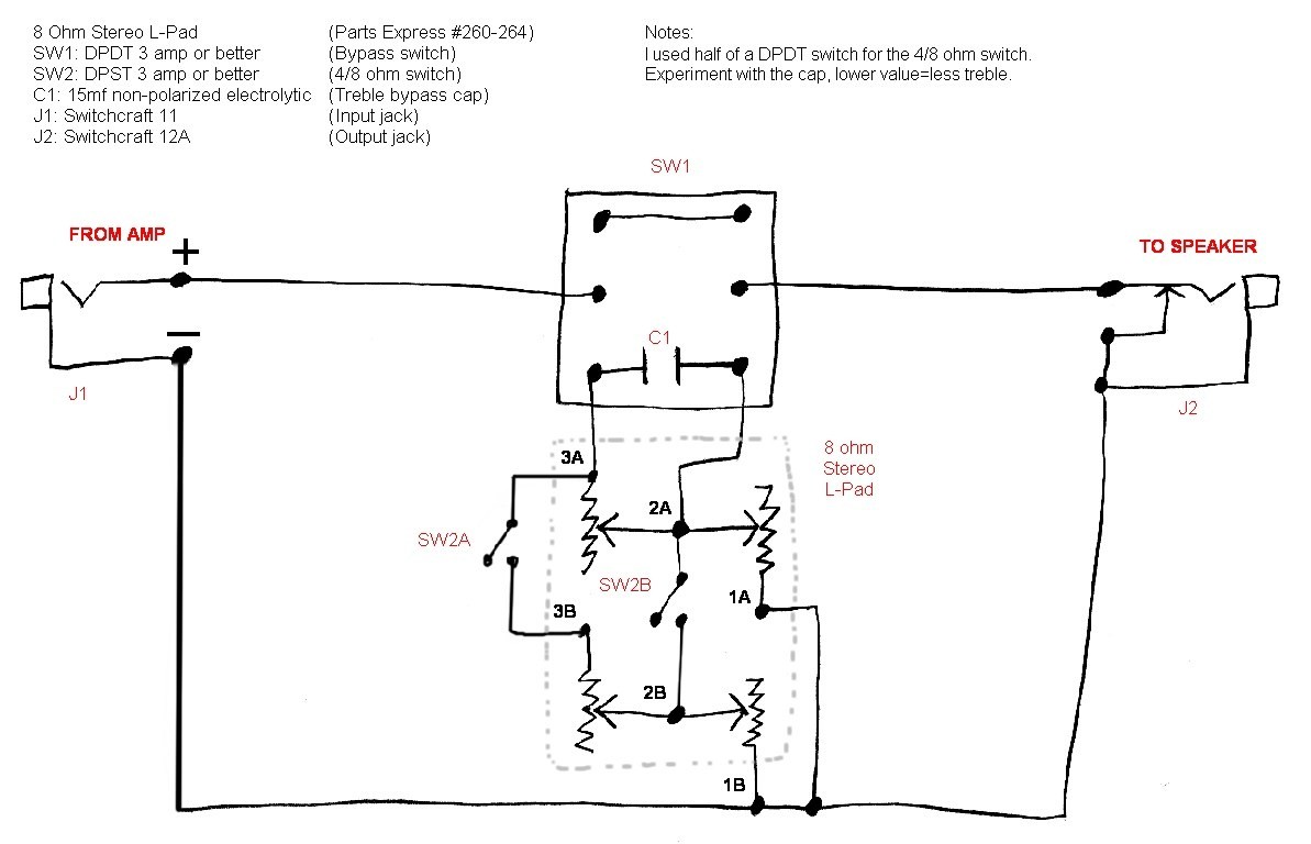 wiring diagram cigar box guitar free wiring diagram xwiaw rh xwiaw us Cigar Box Guitar