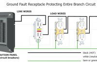 Circuit Breaker Panel Diagram Inspirational How to Wire A House for Electricity Diagram Reference House