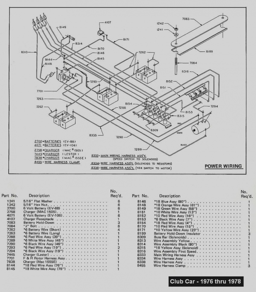 wiring diagram for club car golf cart Collection New Club Car Ds Gas Wiring Diagram