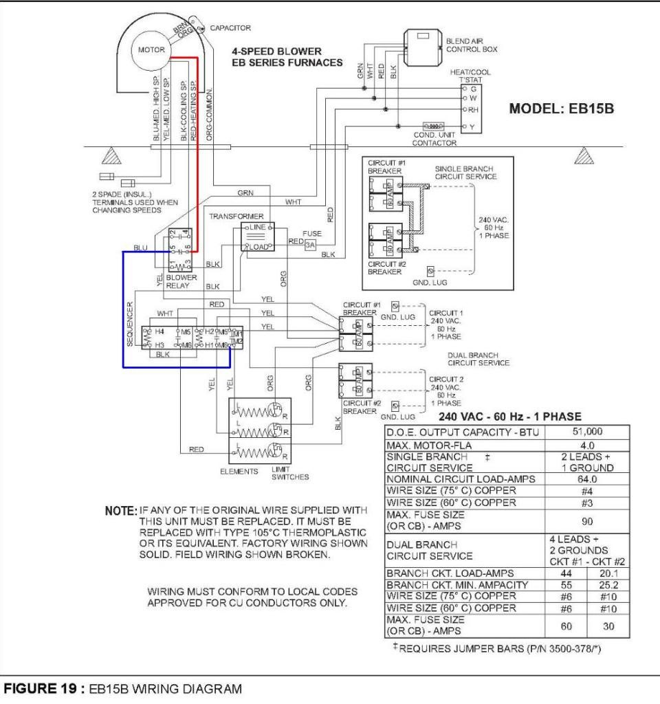Coleman Eb20 Furnace Wiring Diagram WIRE Center •