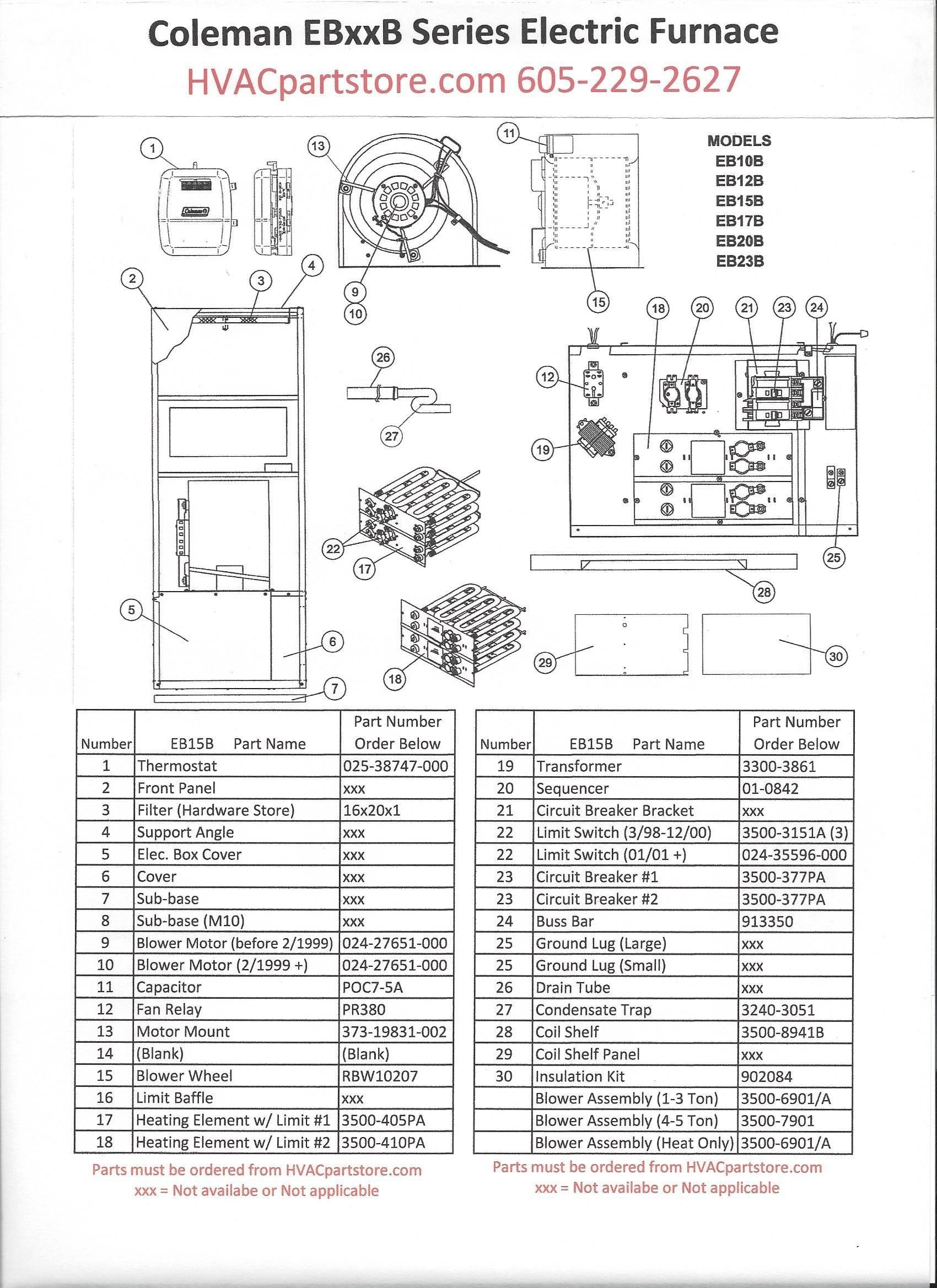 Wiring Diagram for Coleman Mobile Home Furnace New Wiring Diagram A Mobile Home New Wood Electric