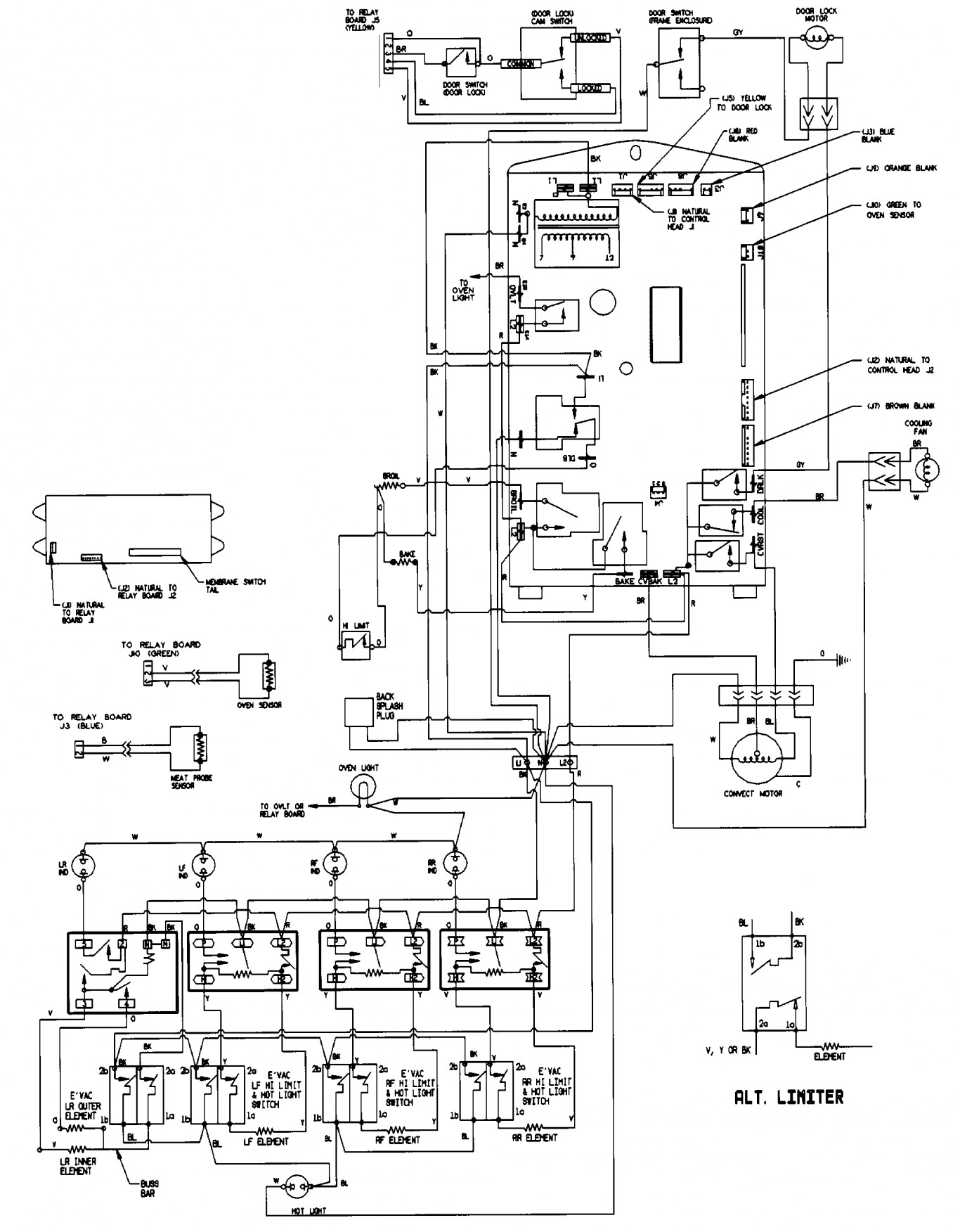amana defrost timer wiring diagram wire center u2022 rh quickcav co Sankyo Defrost Timer Wiring Diagram