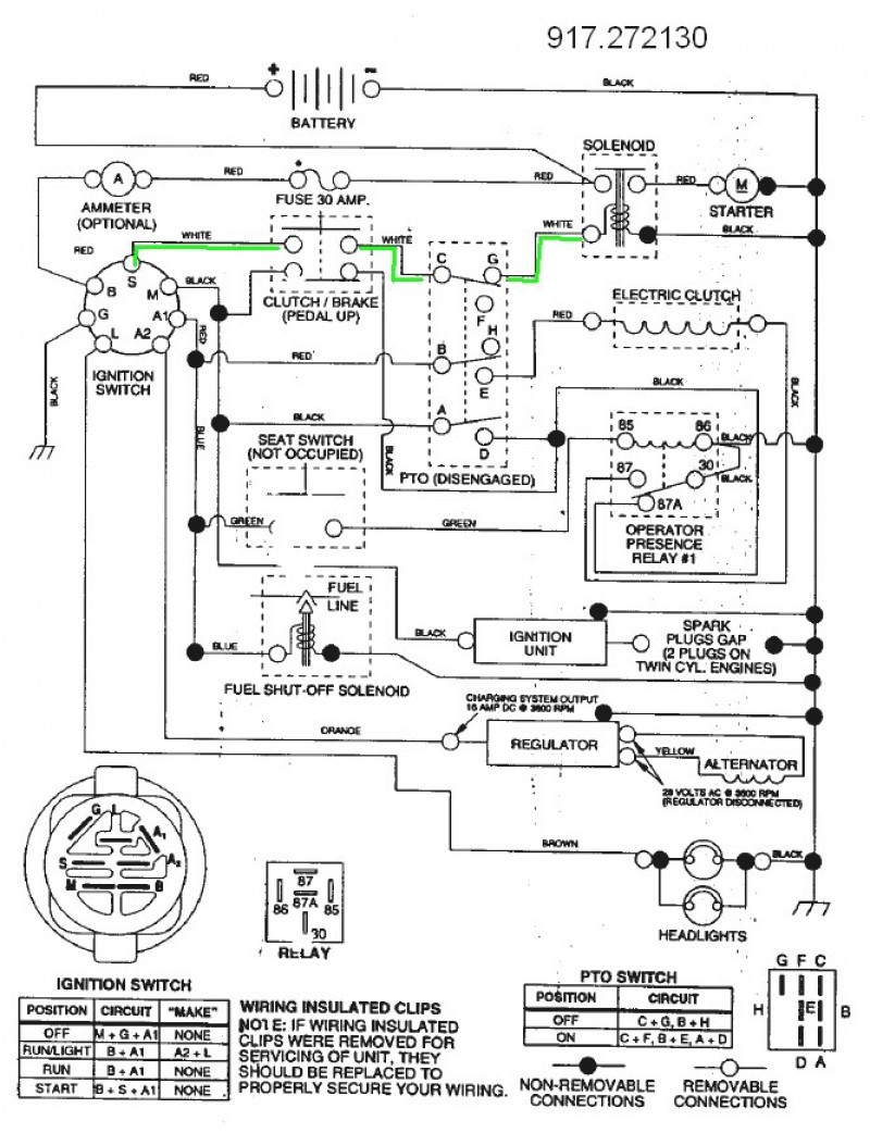 craftsman lt2000 electrical diagram wiring diagram portal u2022 rh circuitdiagram today Lawn Mower Wiring Schematics Scott
