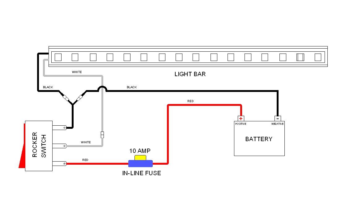 f Road LED Light Bar Wiring Harness Ampper 14 AWG Heavy Duty For In Diagram Led