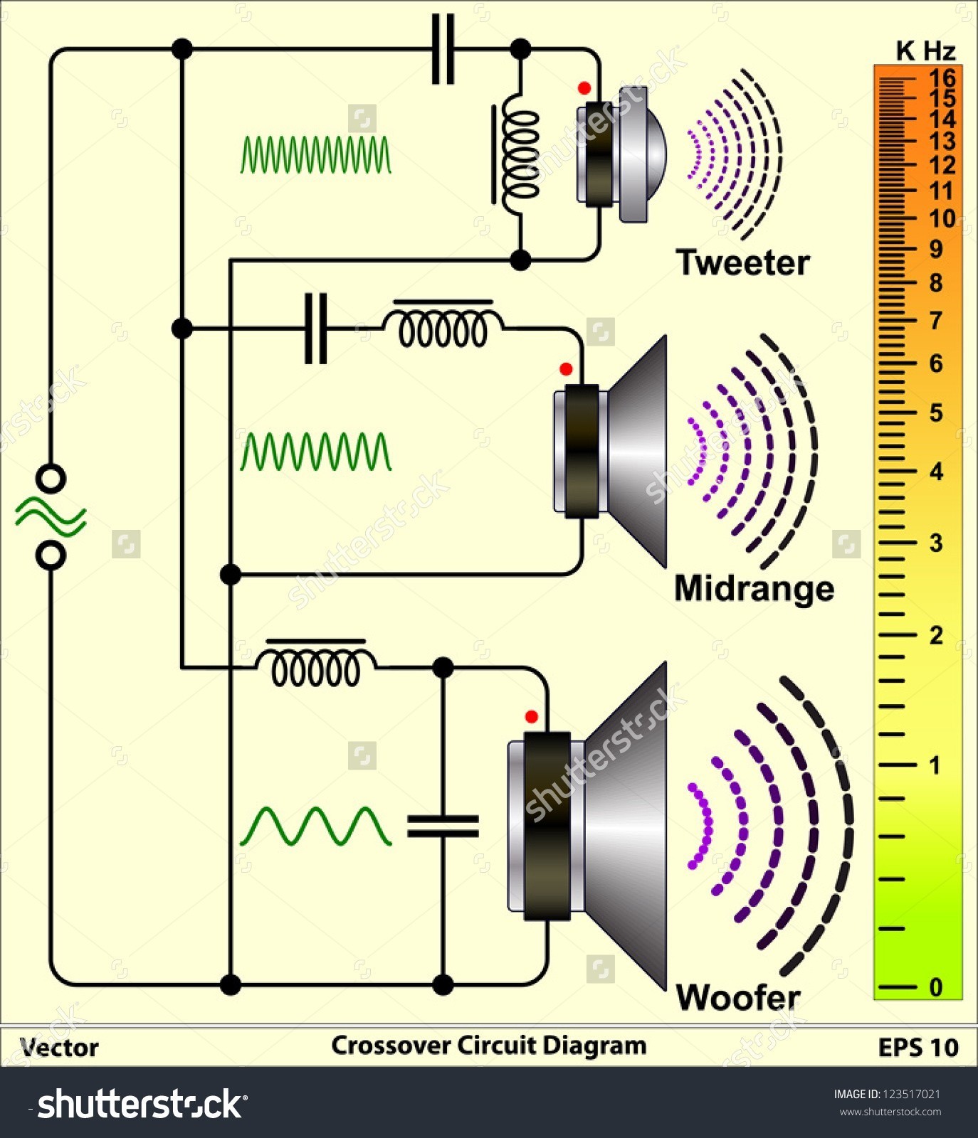 Schematic Diagram A Circuit Unique Speaker Crossover Wiring Diagram Wiring Diagram