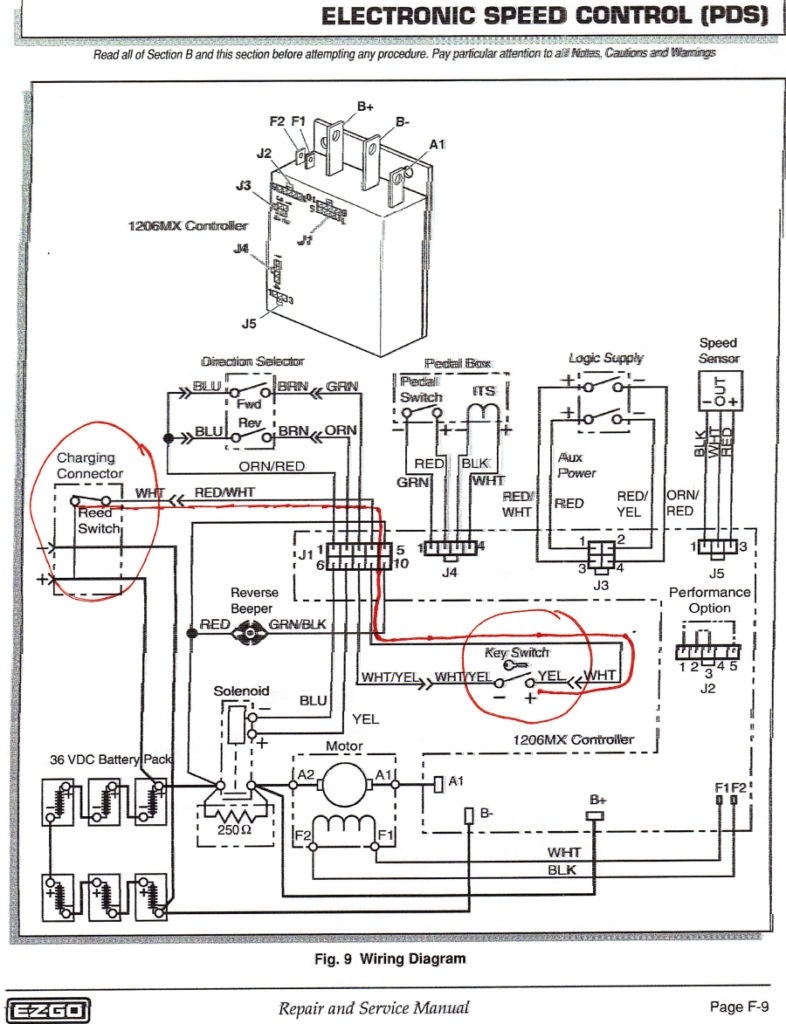 wiring diagram ezgo electric golf cart chromatex of ez go golf cart battery wiring diagram