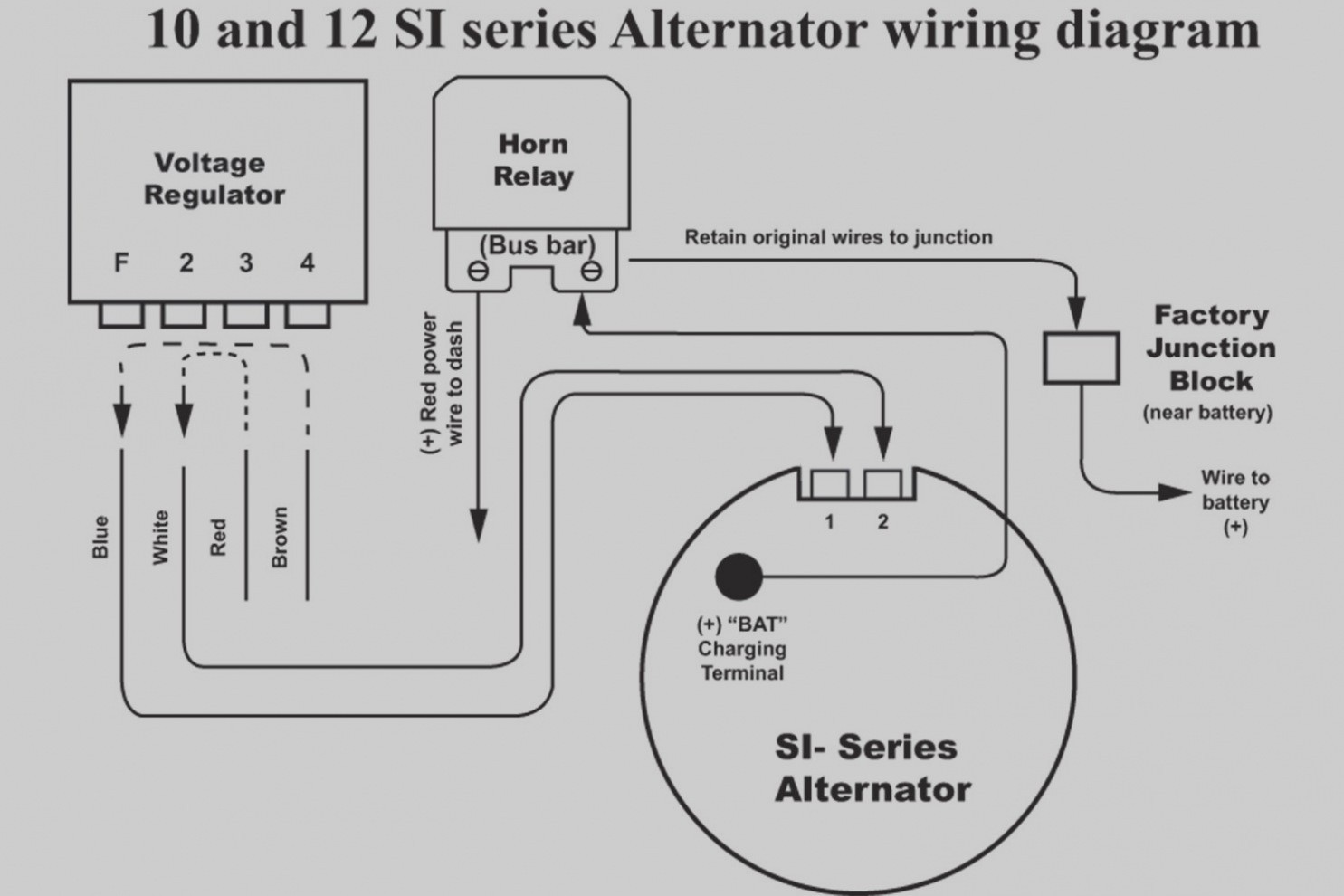 21 External Regulator Wiring Diagram Chevy Alternator To Voltage And