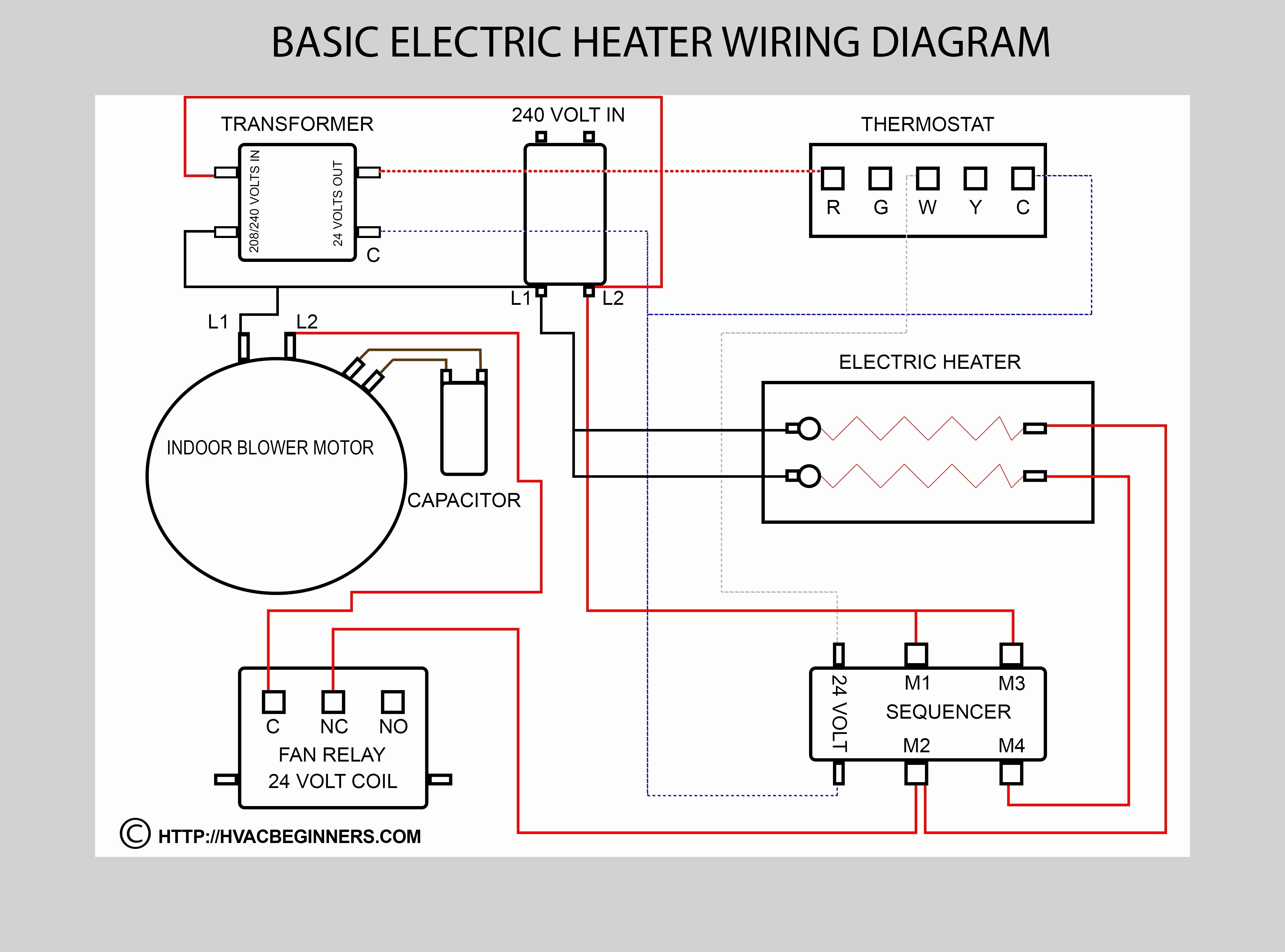 Dometic Rv Thermostat Wiring Diagram Unique Coleman Air Conditioner Beautiful