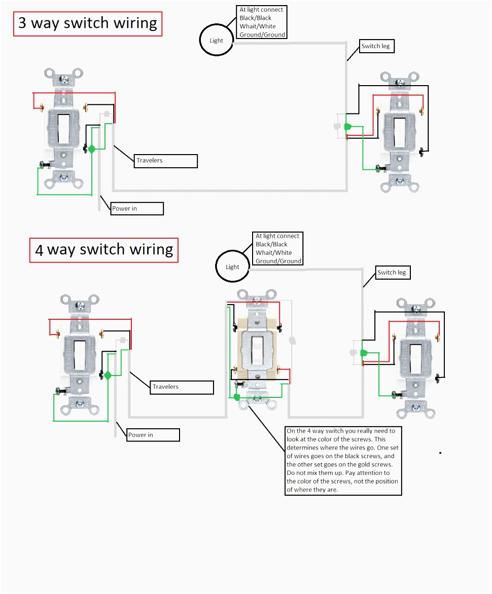 Double Pole Toggle Switch Wiring Diagram WIRING DIAGRAM At 2