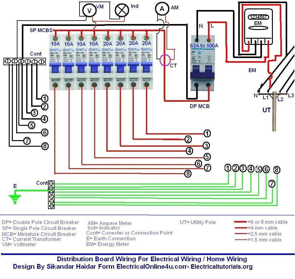 Circuit Breaker Panel Wiring Diagram With The Distribution Best At