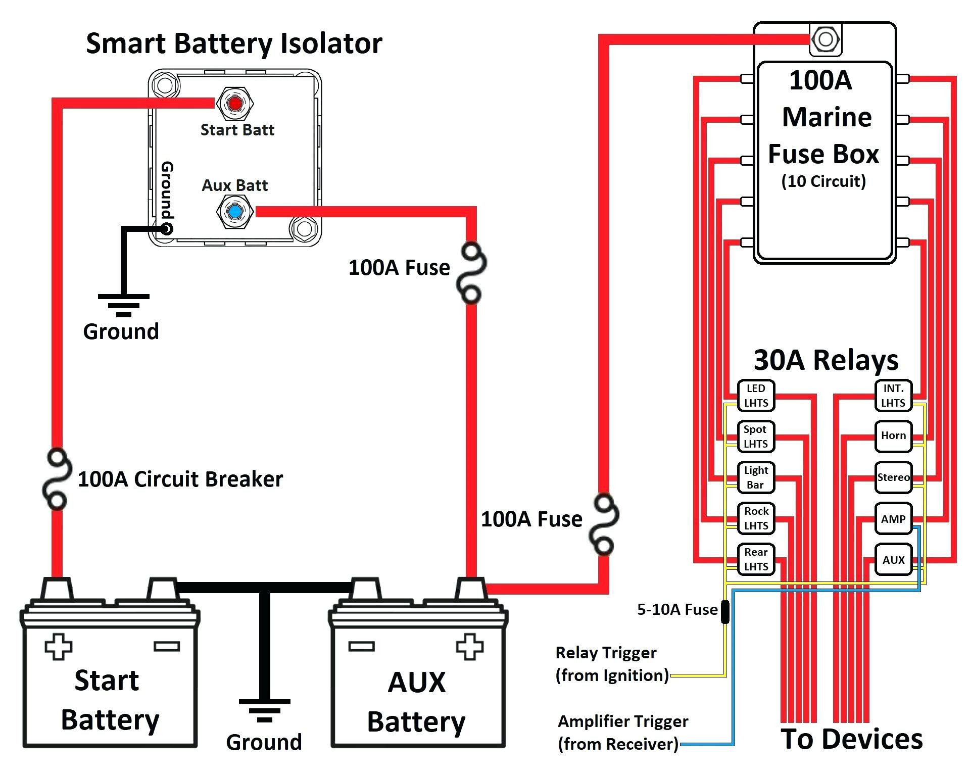 true battery isolator wiring diagram Download dual battery isolator wiring diagram Collection Boat Dual Battery