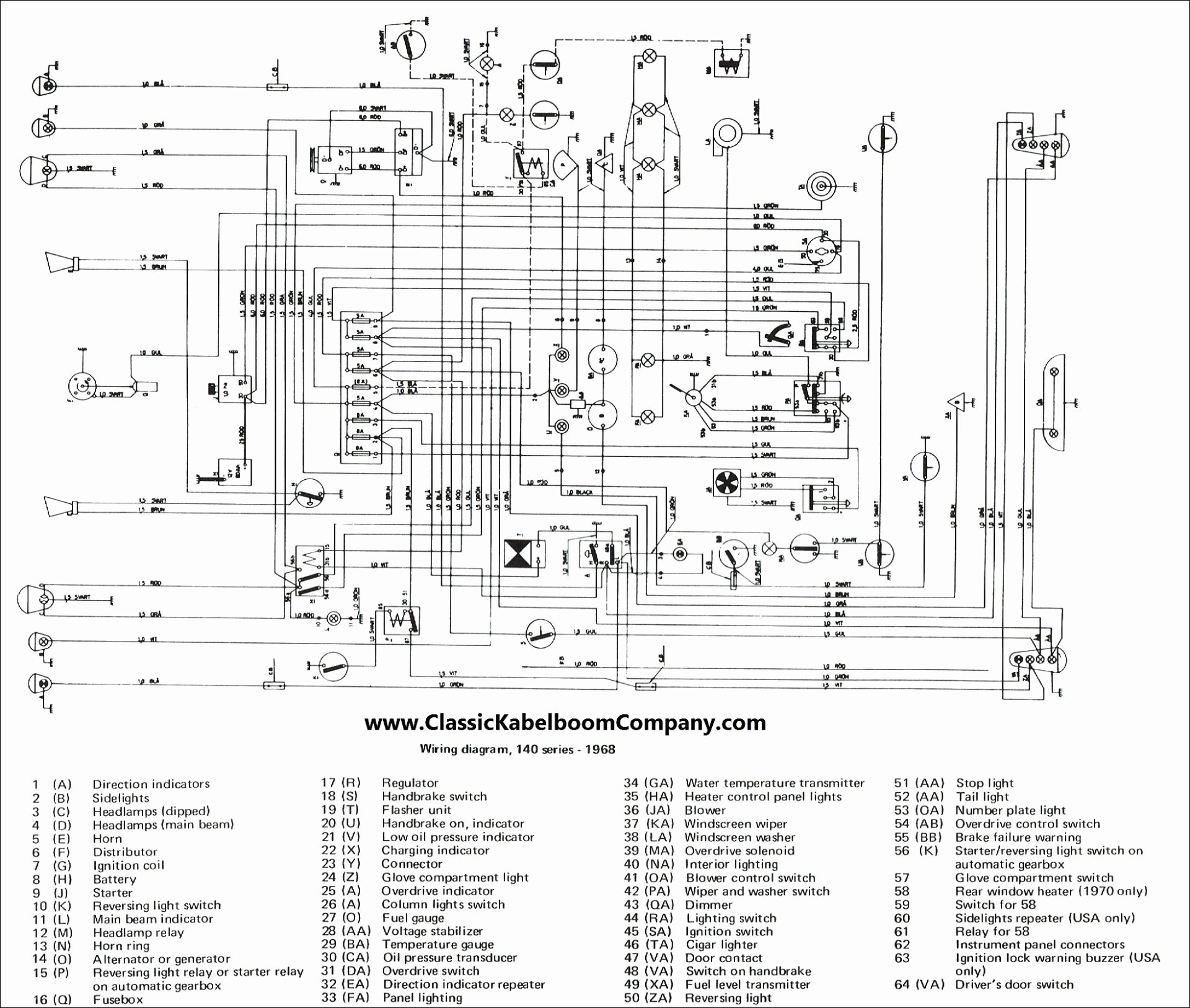 Wiring Diagram Electric Oil Pressure Gauge New Engine Alternator Wiring Diagram New toyota Alternator Wiring