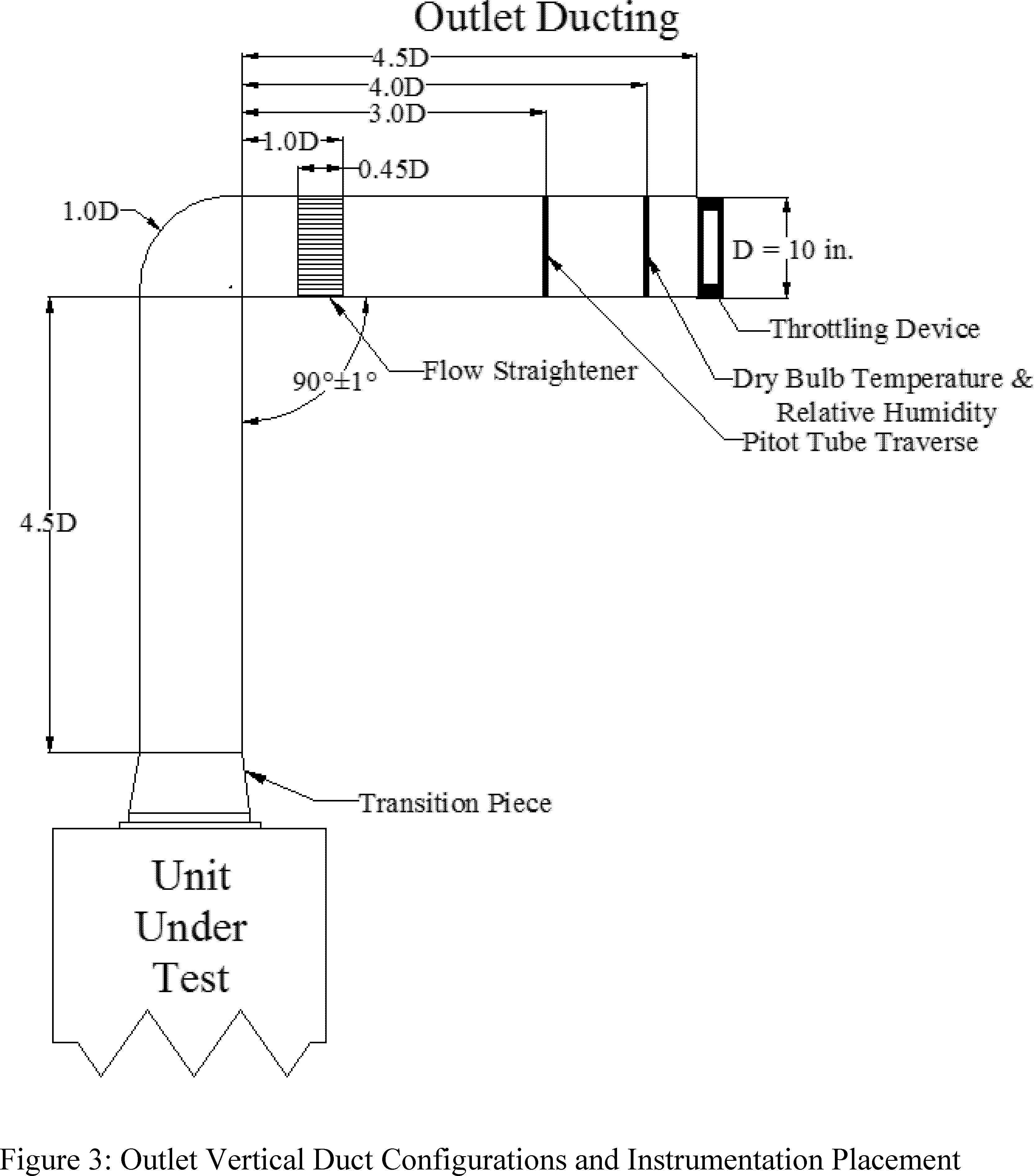 Wiring Diagram for Home Outlet Save Wiring Diagrams for Residential New Mobile Home Ductwork Diagram