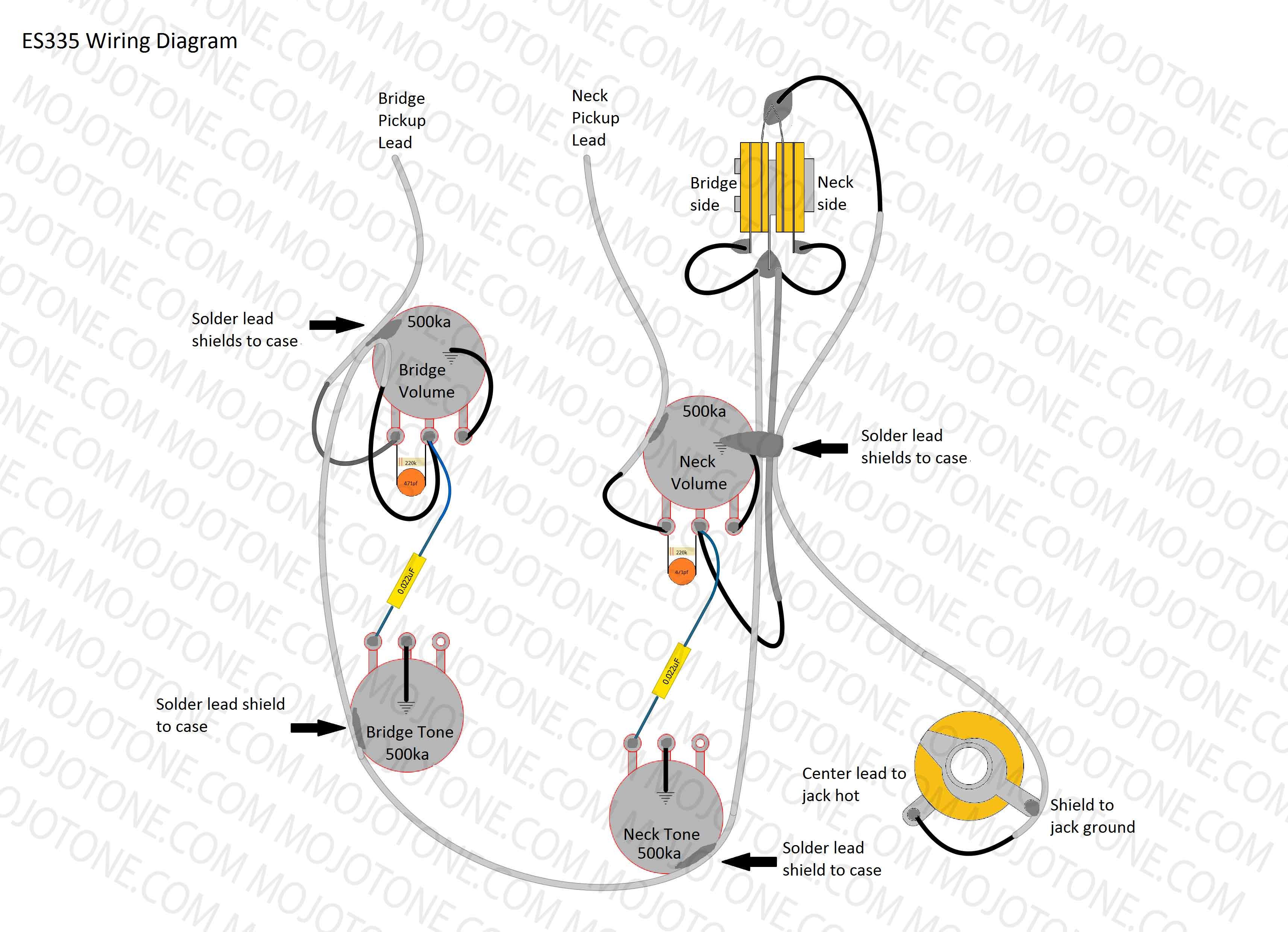 Explorer Guitar Wiring Diagram Inspirationa Humbucker Wiring Diagram 335 Free Car Wiring Diagrams •