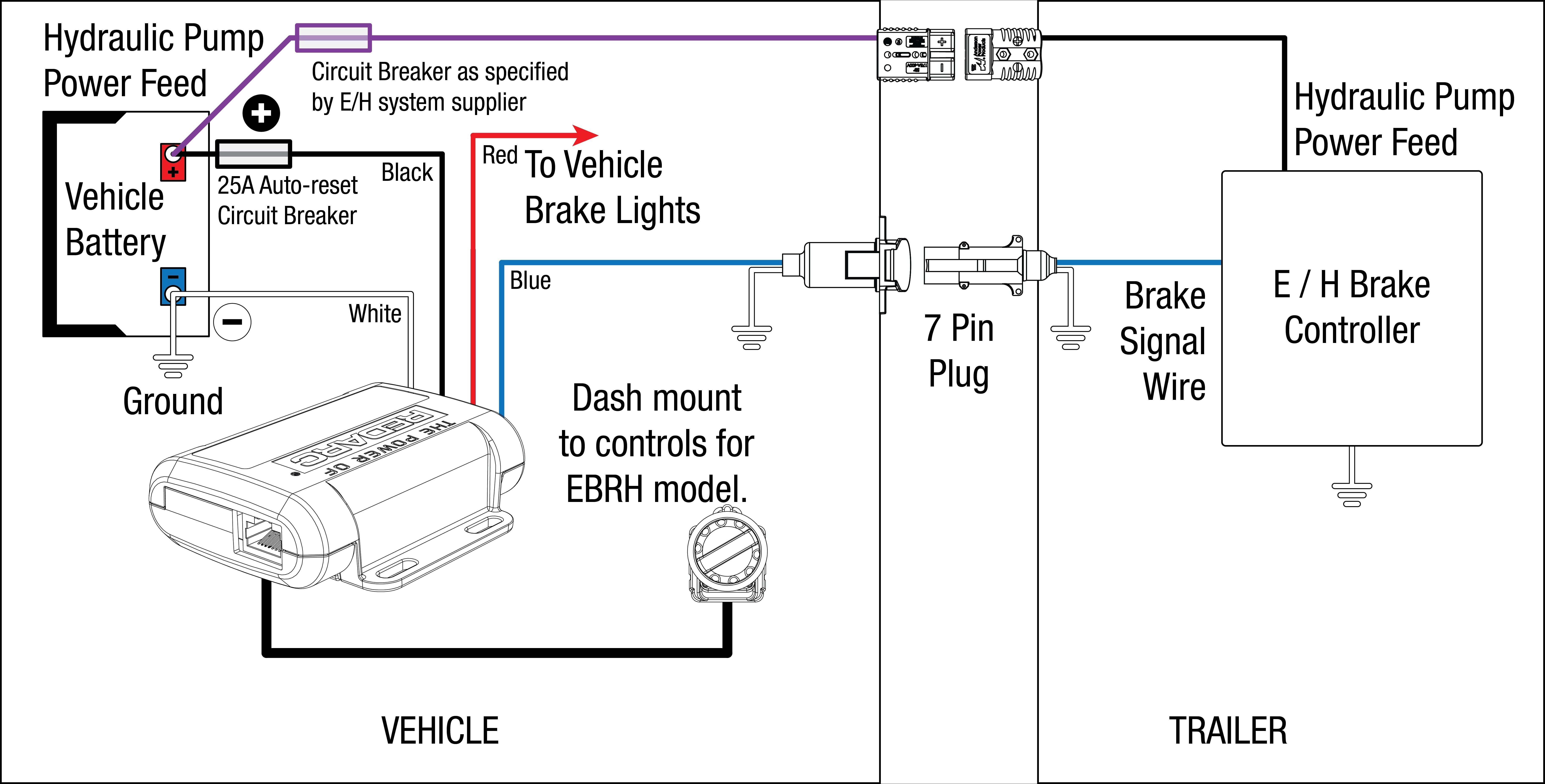Wiring A Brake Controller Collection Wiring Diagram Trailer Valid Electric Brake 7 p