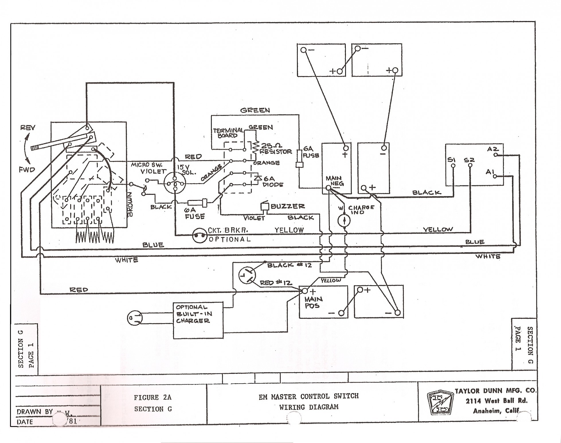 Ez Go Wiring Diagram 36 Volt – 1995 Club Car Wiring Diagram 1995 48 Volt Club
