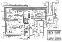 Ez Go Powerwise Qe Charger Wiring Diagram New Ez Go Charger Wiring Diagram Ez Go Charger Plug Wiring Diagram