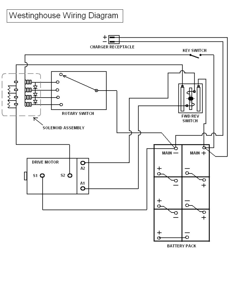 ezgo 48 volt wiring diagram ezgo marathon wiring diagram of ezgo 48 volt wiring diagram 3