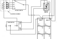 Ezgo Golf Cart Battery Wiring Diagram Luxury Wiring Diagram Od Rv Park – Jmcdonaldfo – Wiring Diagram Collection