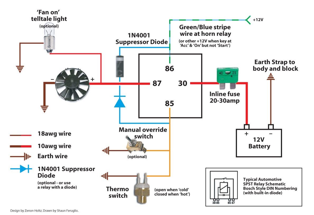 electric fan wiring diagram Also here is the