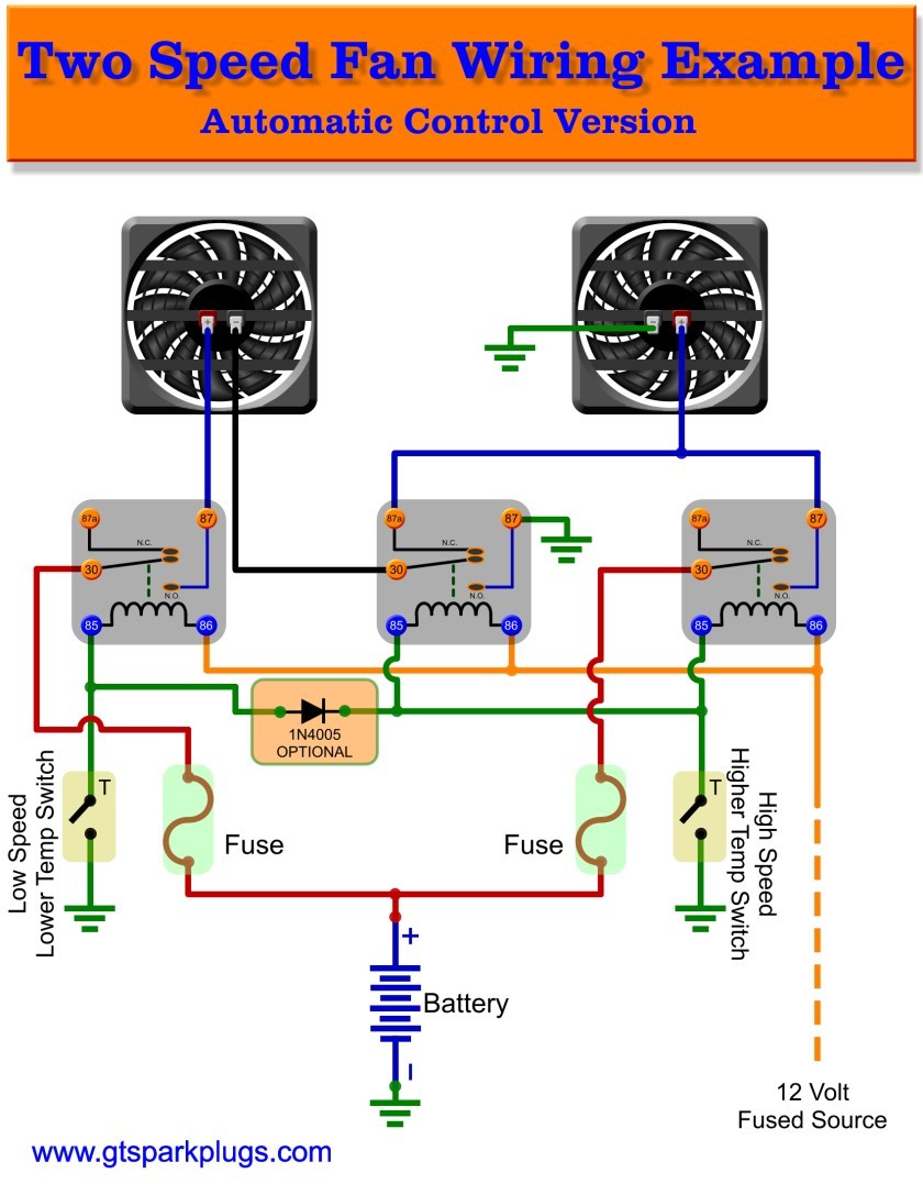 Beautiful Electric Fan Relay Wiring Diagram 86 Crutchfield With And For