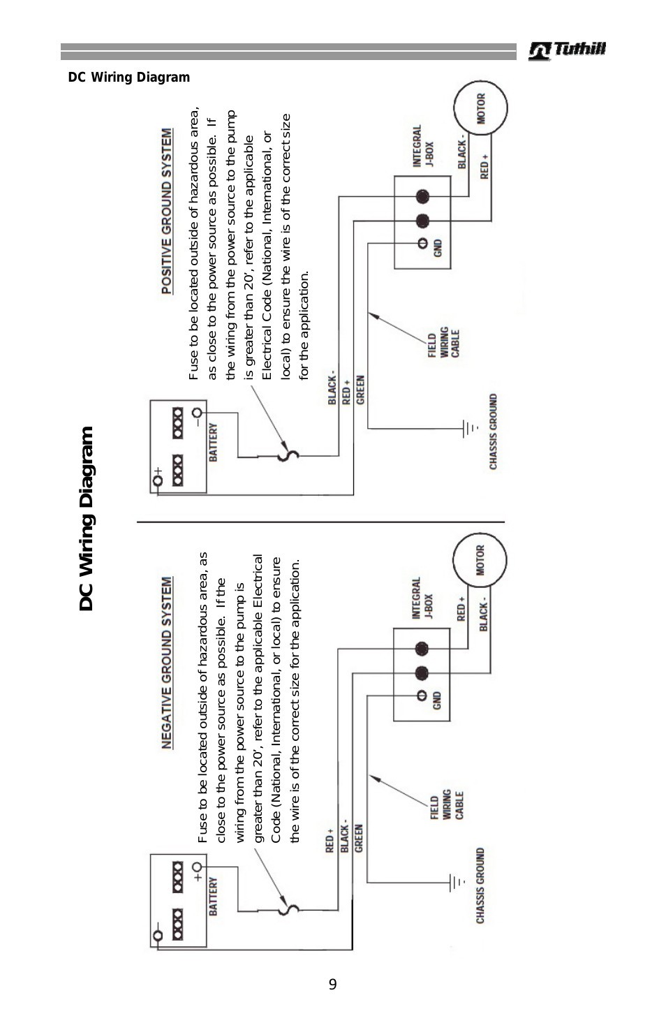 Fill Rite Fr600g Series Ac Transfer Pumps Page9 Pump Wiring Diagram