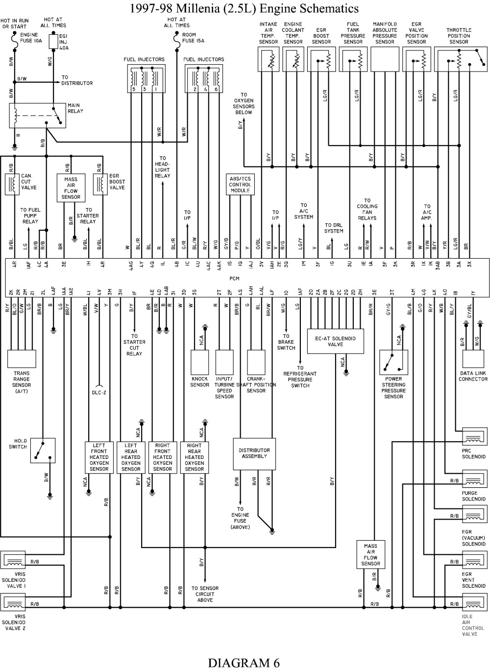 repair guides wiring diagrams wiring diagrams autozone rh autozone 2002 Mazda 626 Engine Diagram