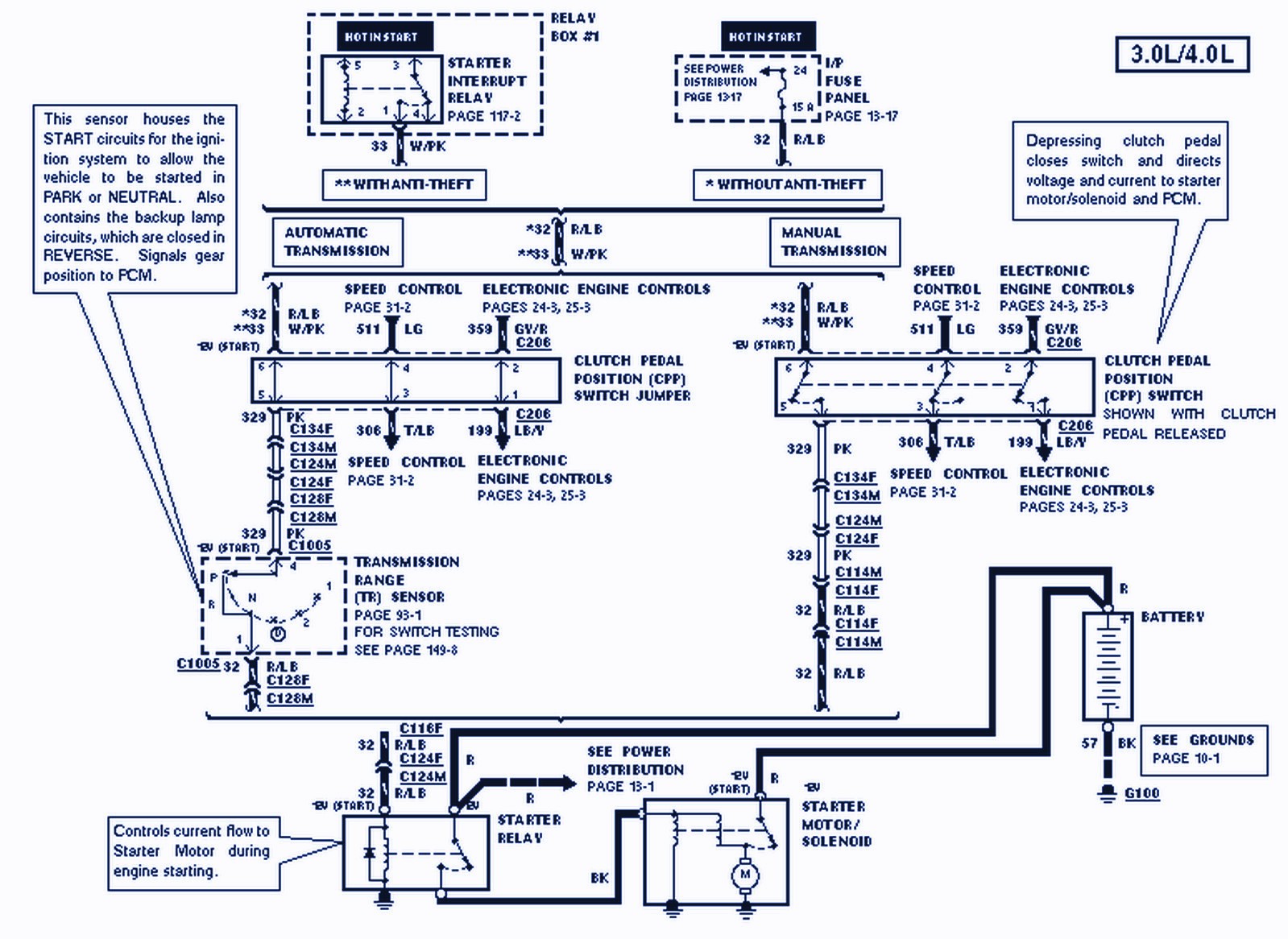 ford motor wiring ford transit electrical parts shop fordpartsuk rh copiet tripa co 1995 ford econoline van radio wiring diagram Schematic Wiring Diagram