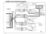 Freightliner Chassis Wiring Diagram Best Of Freightliner Chassis Wiring Diagram Elegant Appearance Ignition