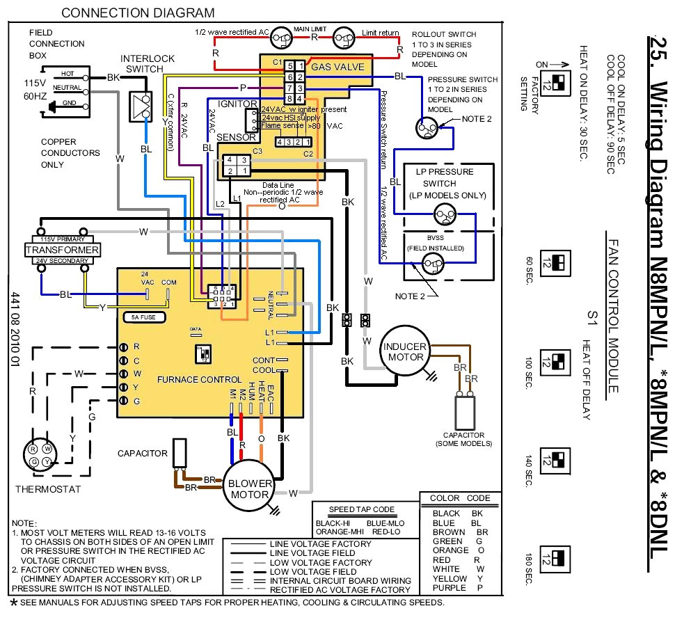 Furnace Control Board Wiring Diagram