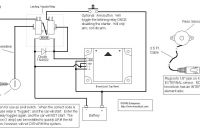 Garage Door Wiring Diagram Unique Sears Craftsman Garage Door Opener Wiring Diagram Download